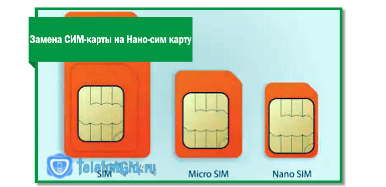 Сим мегафон сохранением номера. Формат SIM-карт Nano-SIM (12.3X8.8X0.67 мм). Симкарта МЕГАФОН нано сим карта. Nano-SIM (12.3X8.8X0.67 мм). Замена сим карты на нано сим.